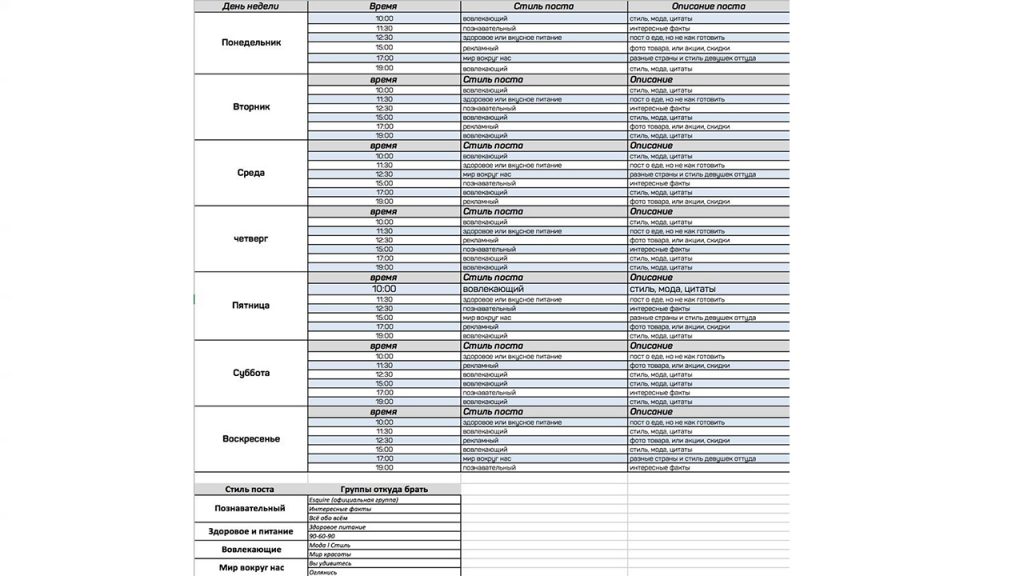 Контент-план для социальных сетей