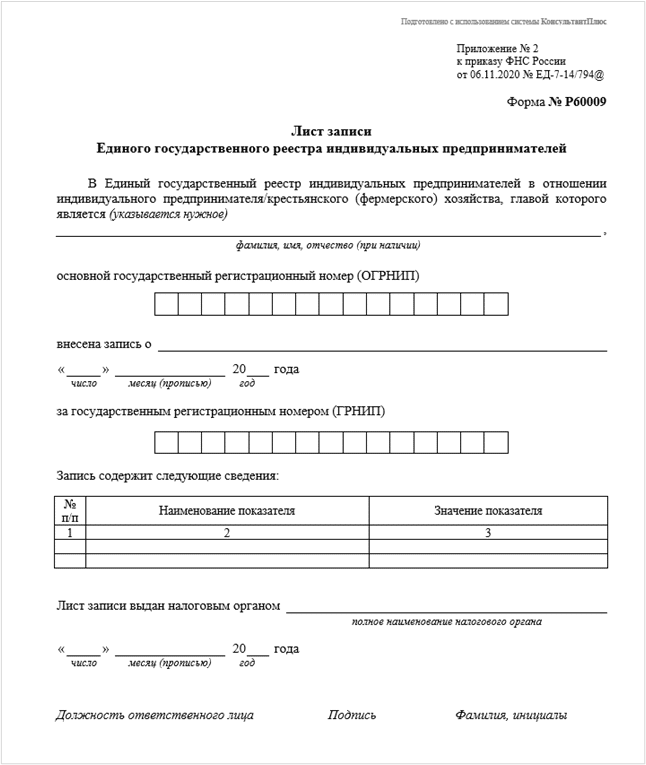 Как индивидуальному предпринимателю получить декретные выплаты