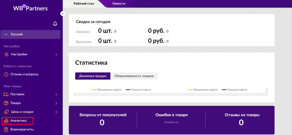 Аналитика Вайлдберриз