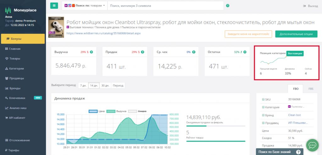 Аналитика Вайлдберриз