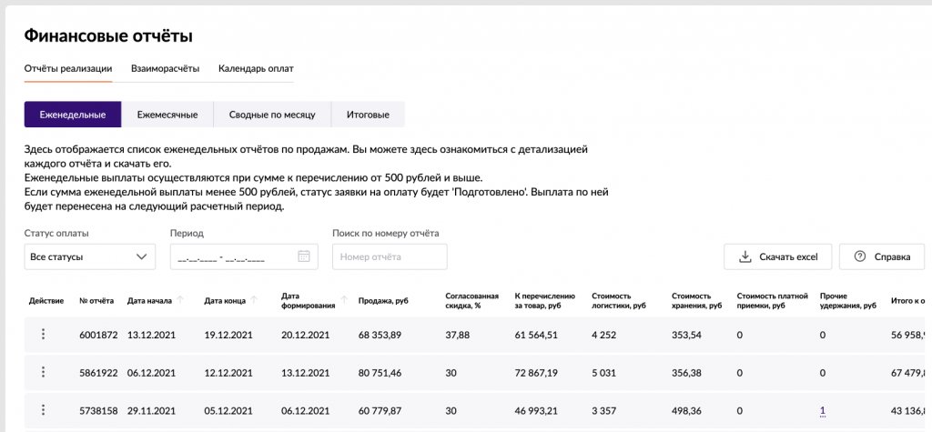 Аналитика Вайлдберриз