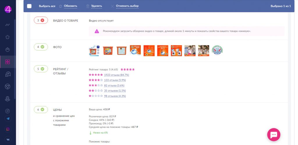 Аналитика Вайлдберриз