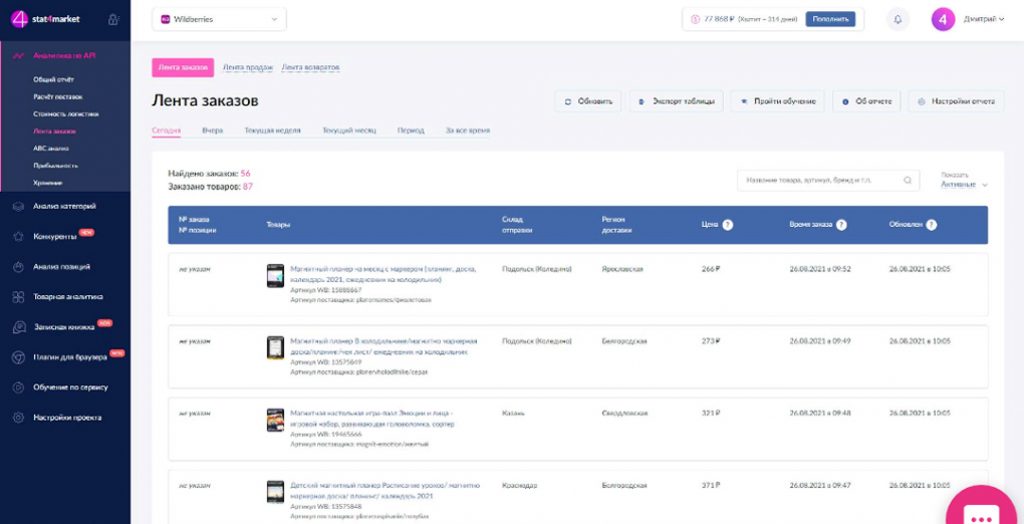 Аналитика Вайлдберриз