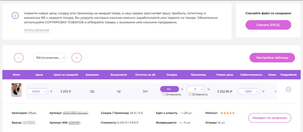 Аналитика Вайлдберриз