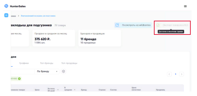 Аналитика Вайлдберриз
