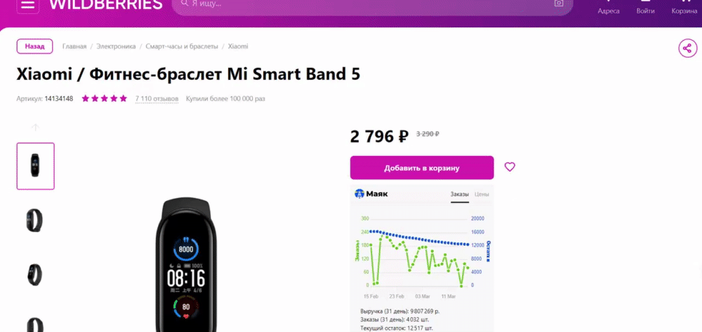 Аналитика Вайлдберриз