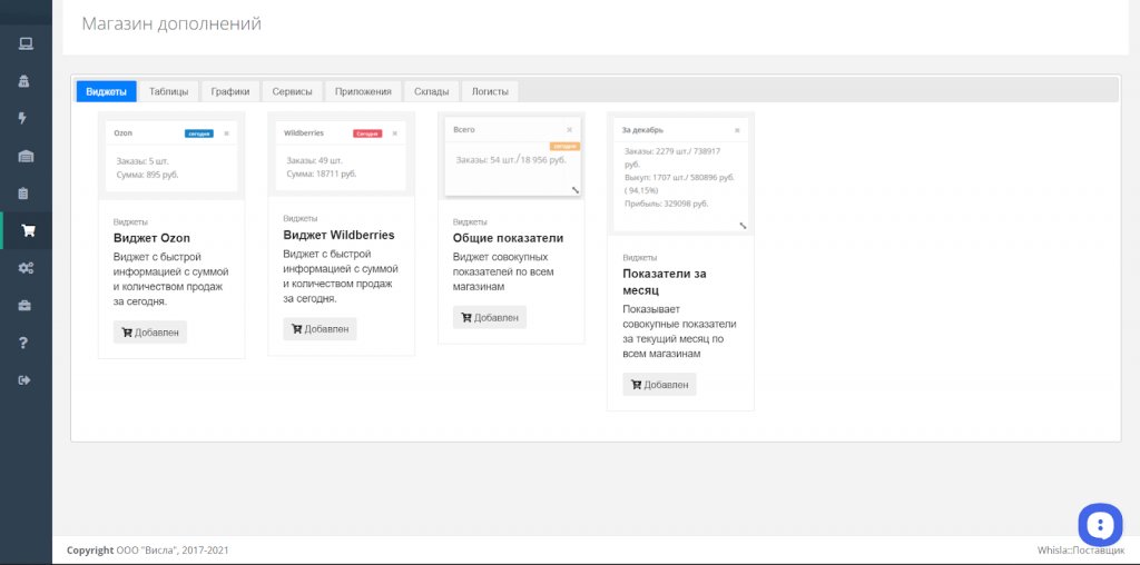 Аналитика Вайлдберриз