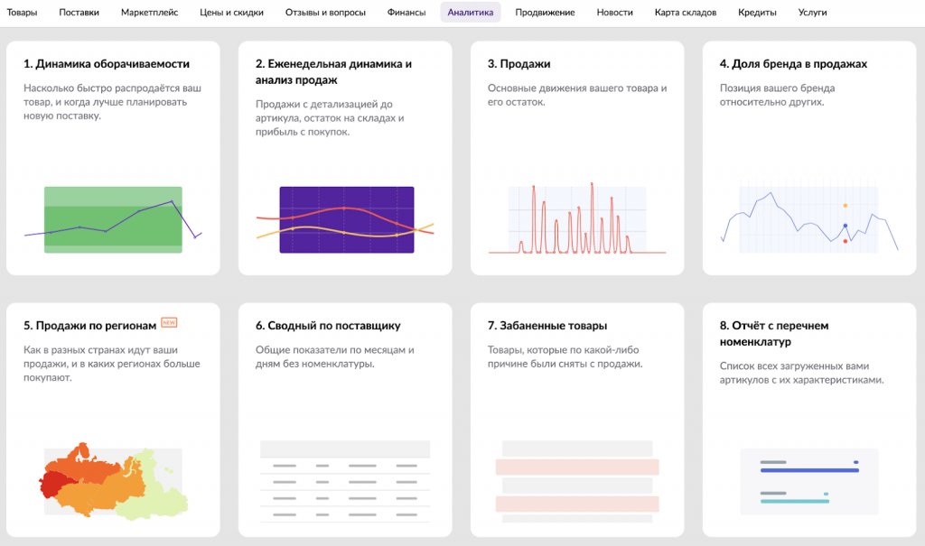Аналитика Вайлдберриз