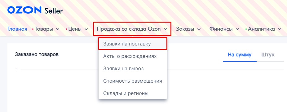 Как продавать на Озон