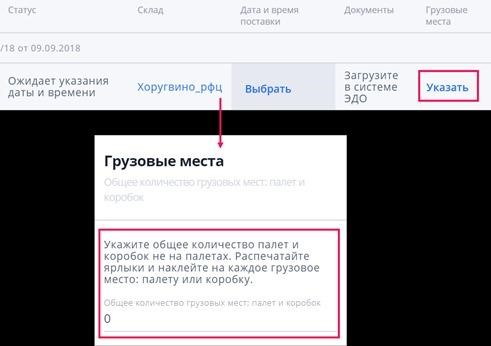 Как продавать на Озон