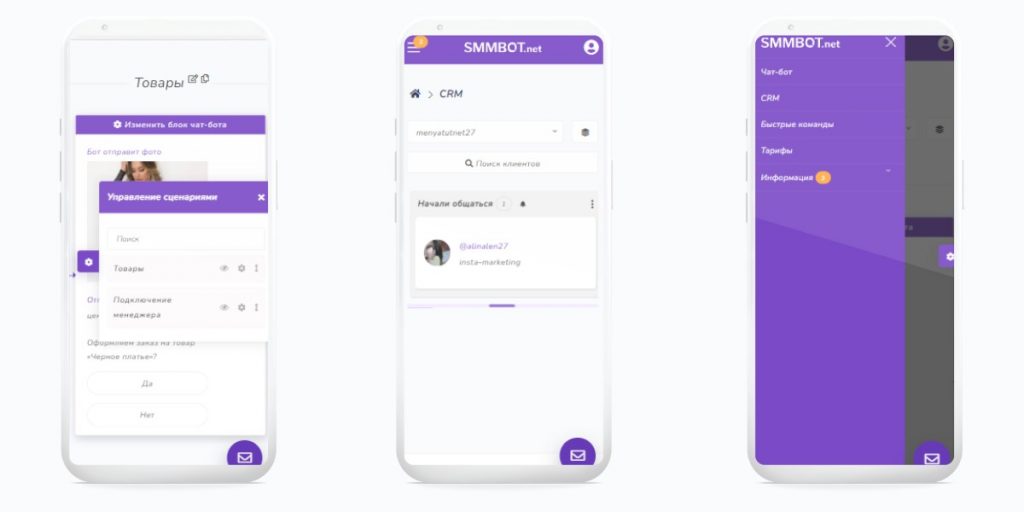SMMBOT: полный обзор функций сервиса