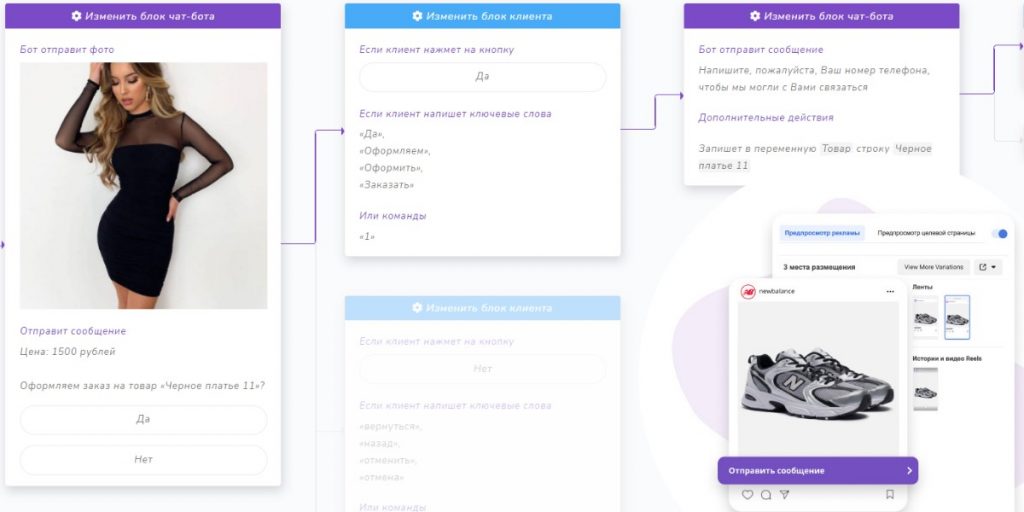 SMMBOT: полный обзор функций сервиса