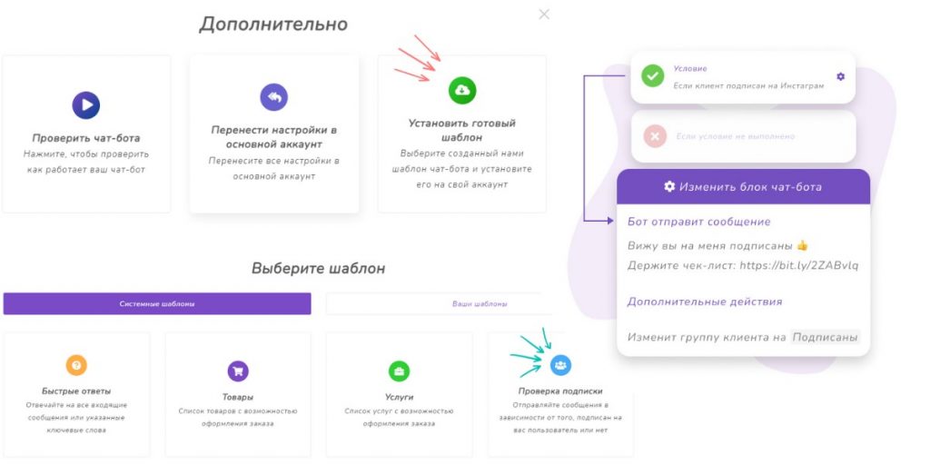 SMMBOT: полный обзор функций сервиса