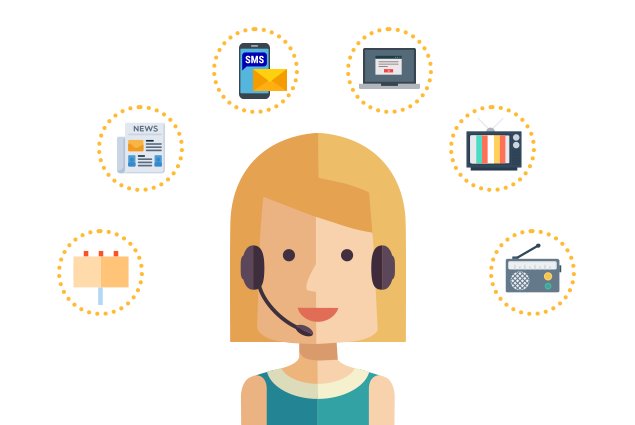 Коллтрекинг (call traking): что это и зачем нужен