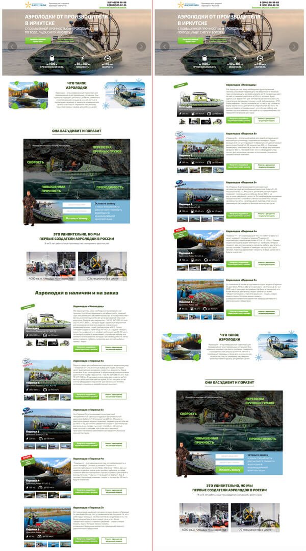 A/B тест: 3 метода проведения