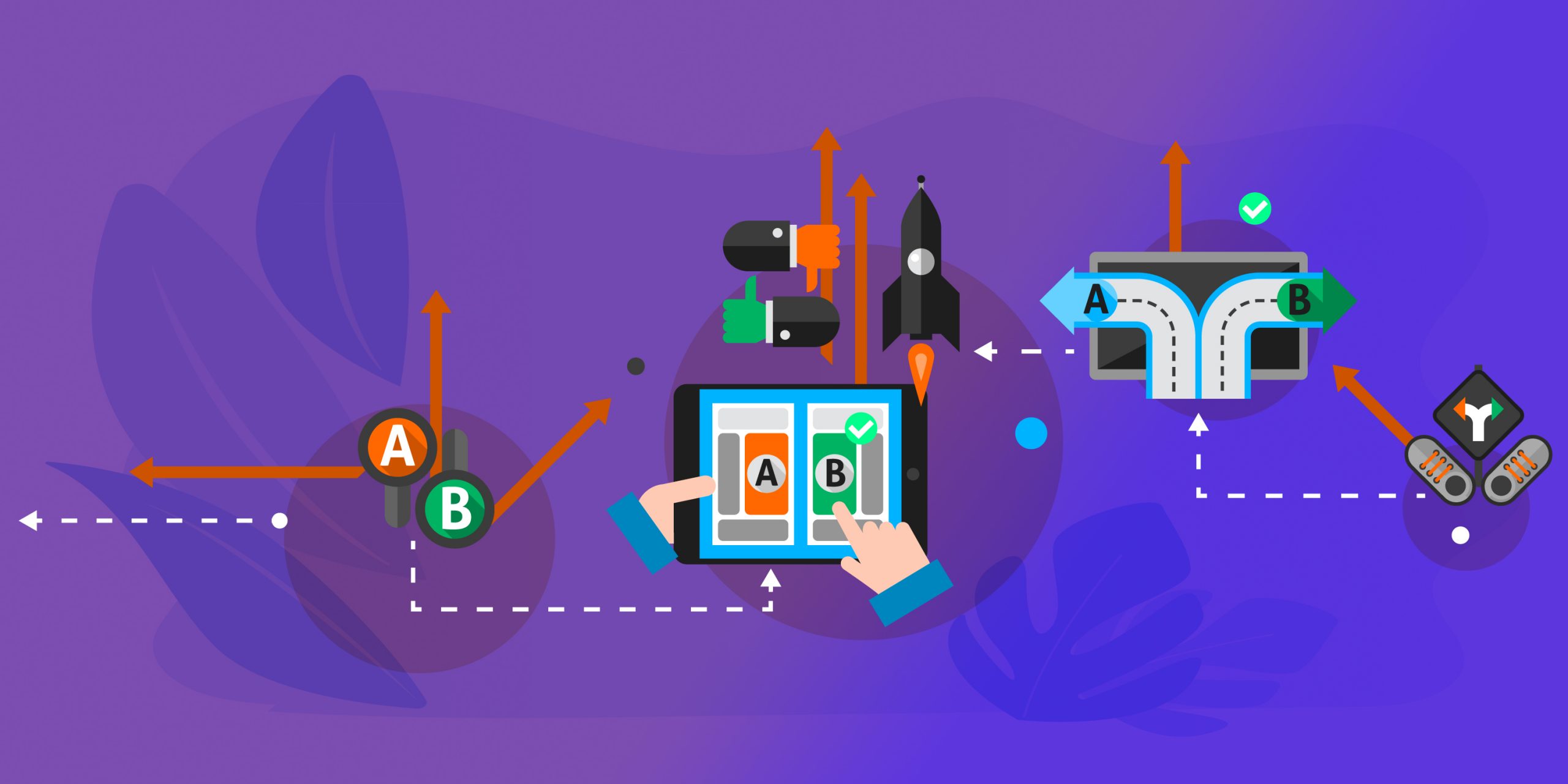 A/B тест: 3 метода проведения