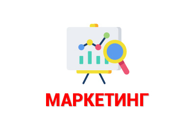 Виды и типы маркетинга