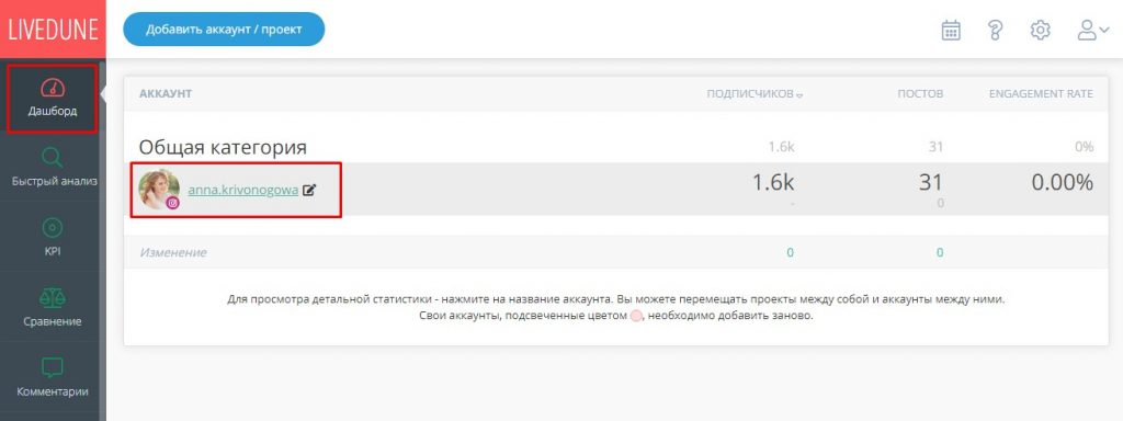 Когда выкладывать пост в Инстаграм