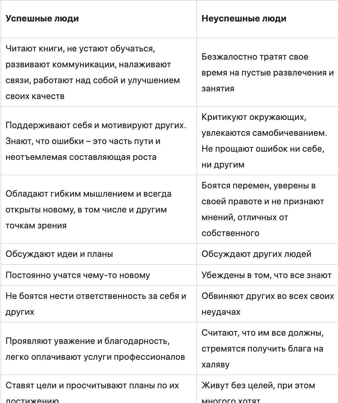 Успех – что это такое