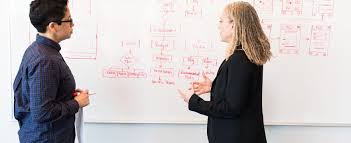 Top 10 Profitable Education Business Ideas for 2023