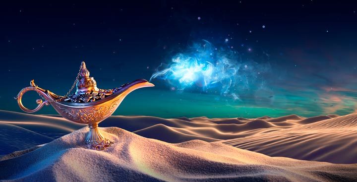 Что такое желание