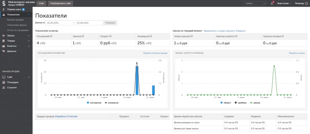 Бесплатные конструкторы сайтов