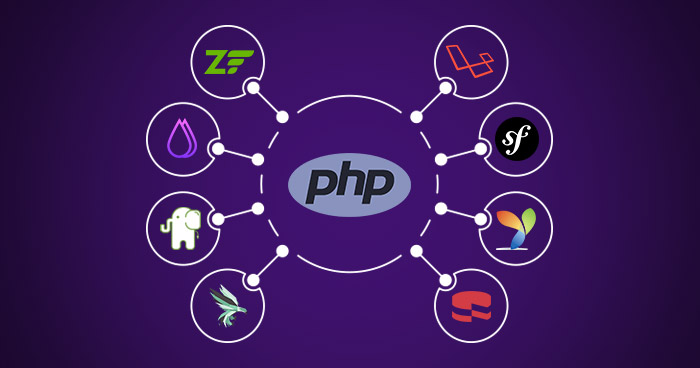 5 Best PHP Frameworks to use for Your Web Application