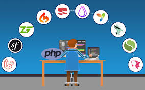 5 Best PHP Frameworks to use for Your Web Application