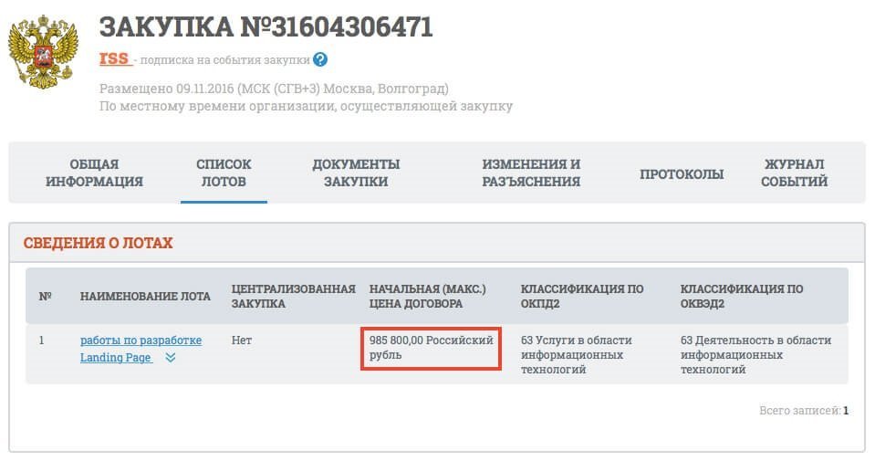Сколько стоит лендинг