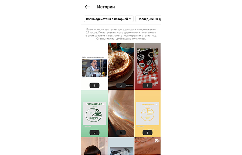 Статистика сторис в Инстаграм