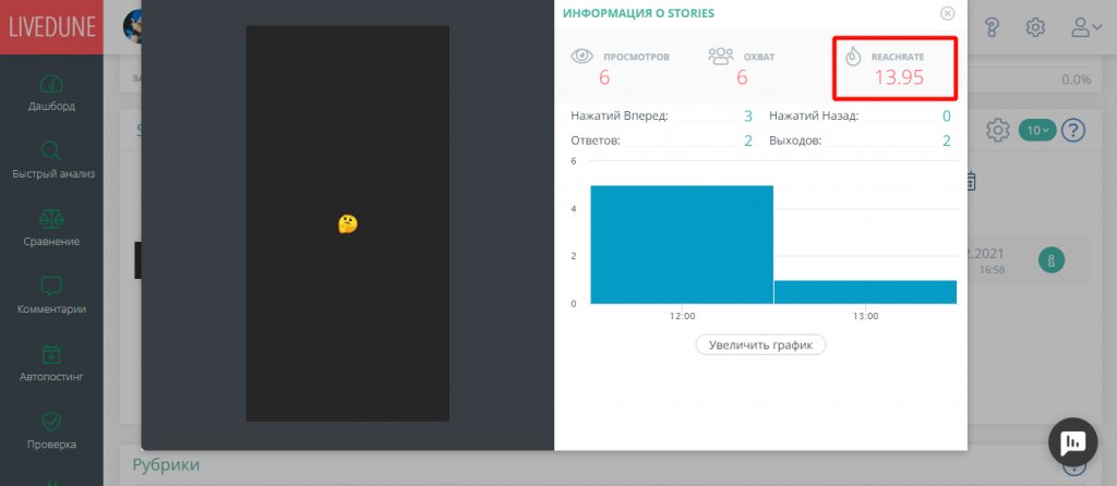 Статистика сторис в Инстаграм