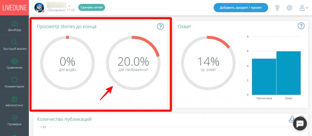 Статистика сторис в Инстаграм