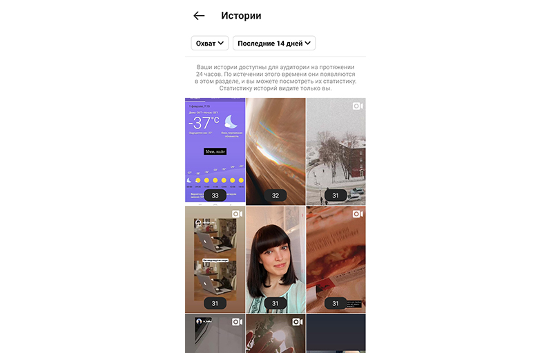 Статистика сторис в Инстаграм