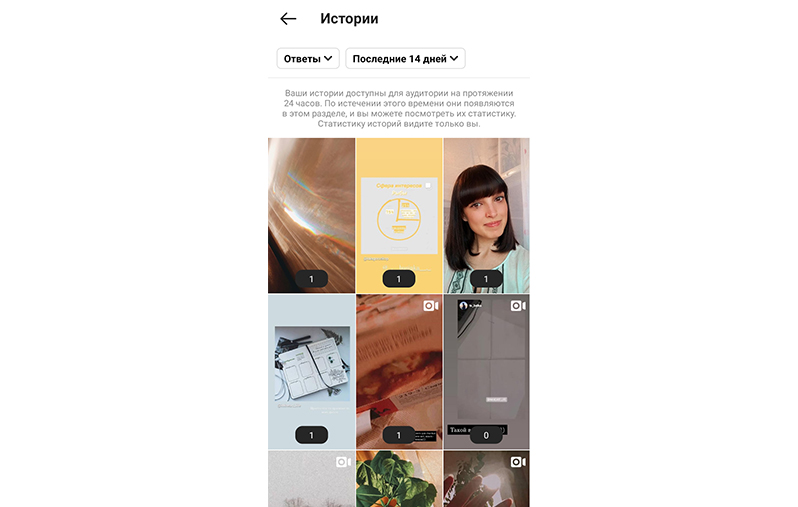 Статистика сторис в Инстаграм