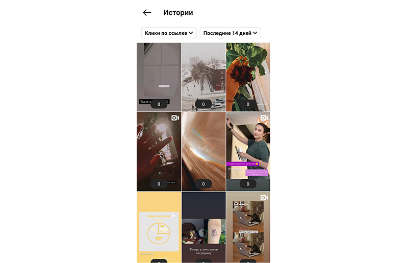 Статистика сторис в Инстаграм