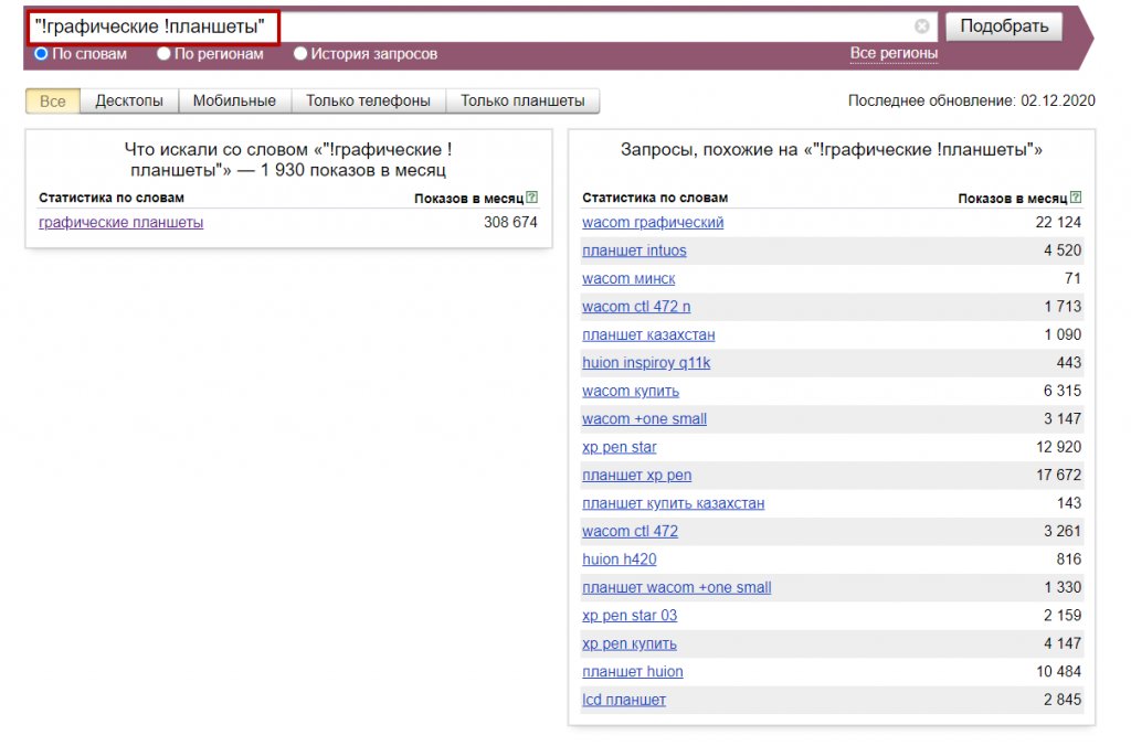 Сбор семантического ядра