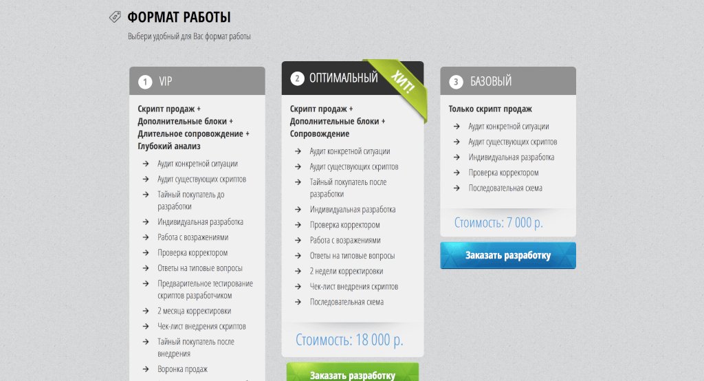 Элементы и блоки лендинг пейдж