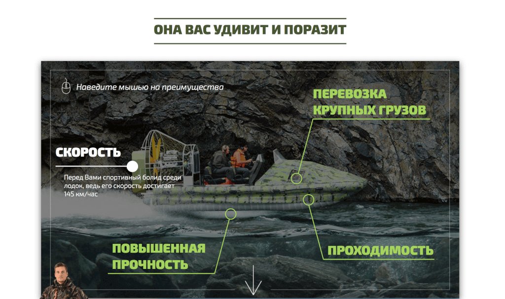 Элементы и блоки лендинг пейдж