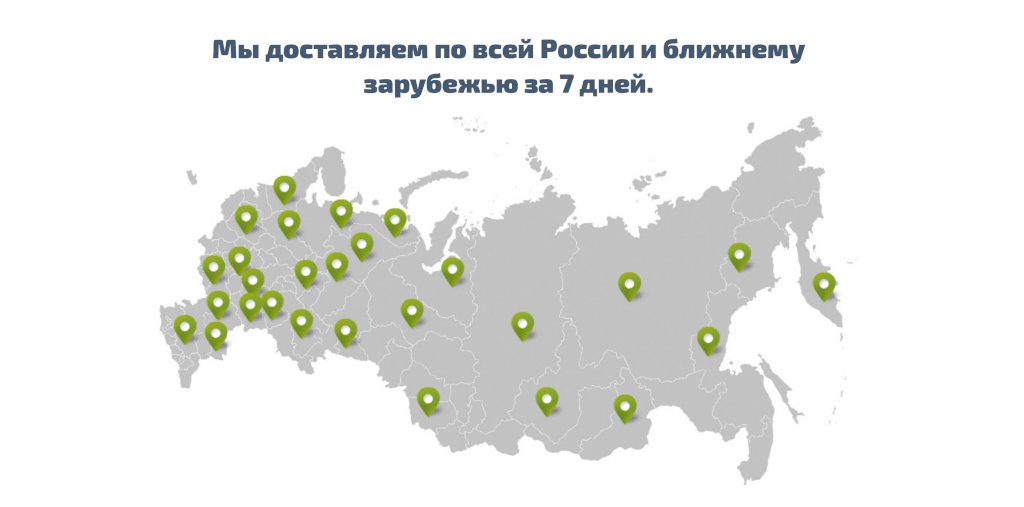 Элементы и блоки лендинг пейдж