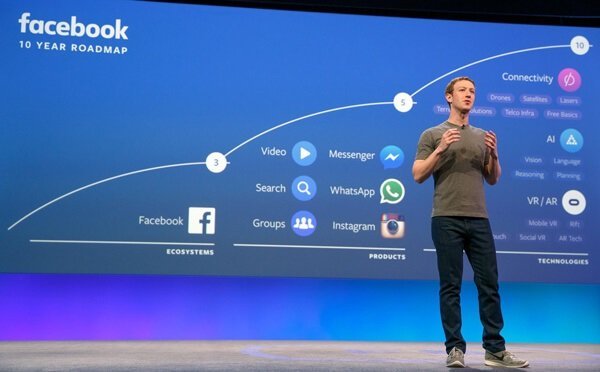 Трендспоттинг: 3 метода поиска трендов в бизнесе