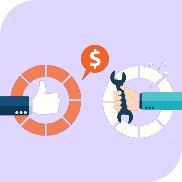 Future Website Design