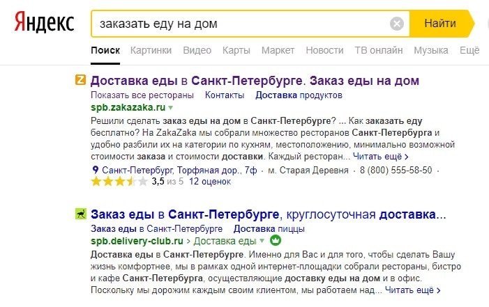 Продвижение бизнеса: энциклопедия