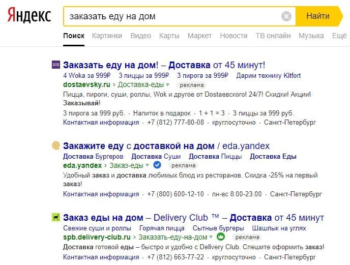 Продвижение бизнеса: энциклопедия