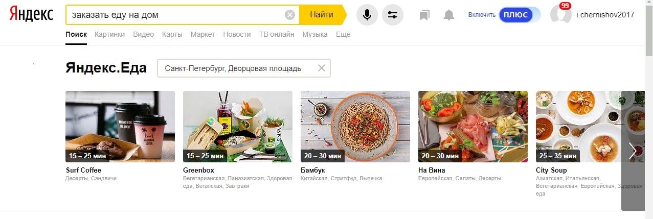 Продвижение бизнеса: энциклопедия