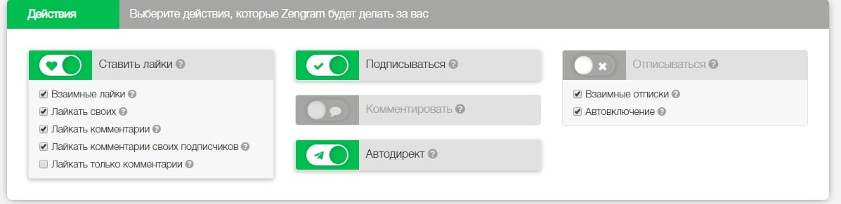 Продвижение бизнеса: энциклопедия