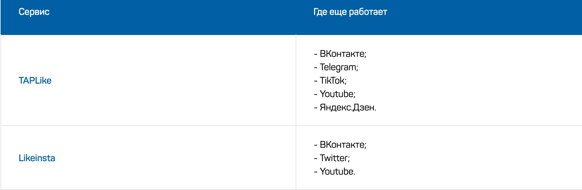 Накрутка бесплатных подписчиков в Инстаграм