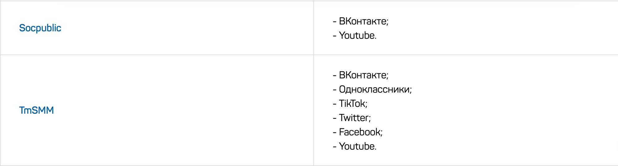 Накрутка бесплатных подписчиков в Инстаграм