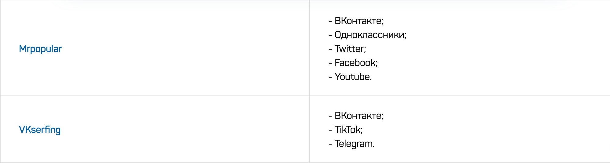Накрутка бесплатных подписчиков в Инстаграм