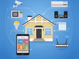 What Are The Best Home Automation This Year