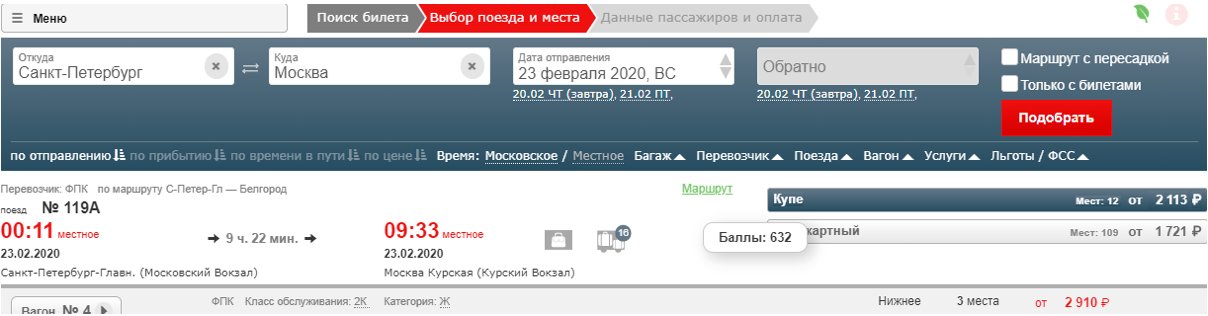 Зачем нужна бонусная карта РЖД